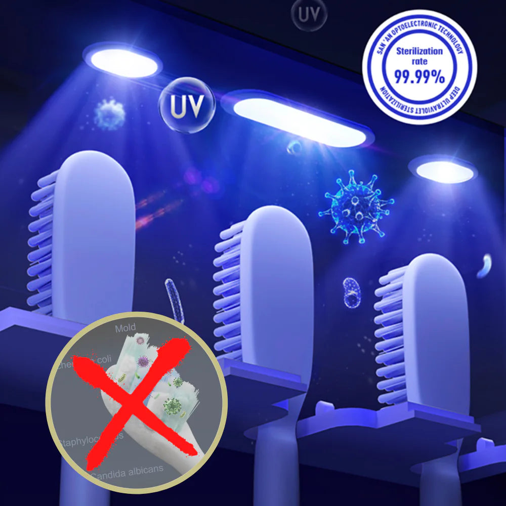PrimaSterilizer Toothbrush Sanitizer
